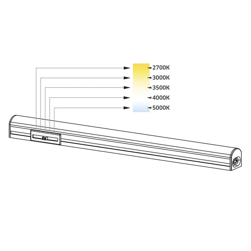 6009CC – Color Temperature Changing 9″ PowerLED Linear