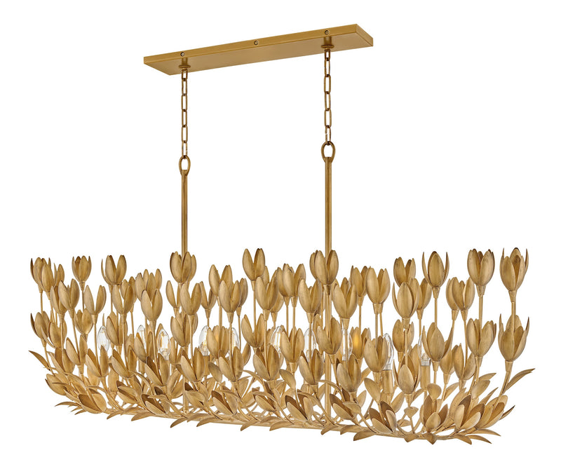 30015bng - linear chandelier Burnished Gold - www.donslighthouse.ca